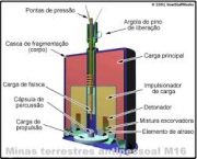 minas-antipessoais-2