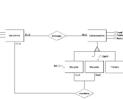 modelagem-de-banco-de-dados-10