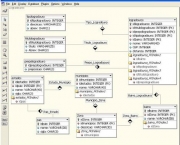 modelagem-de-banco-de-dados-15