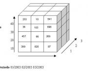 modelagem-de-dados-13