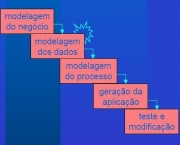 modelagem-de-dados-14