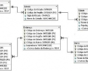 modelagem-de-dados-15