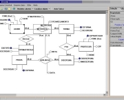 modelagem-de-dados-3