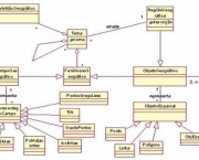 modelagem-de-dados-4