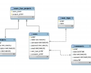 modelagem-de-dados-9