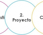 modelo-de-negocio-11