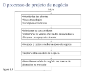 modelo-de-negocio-5