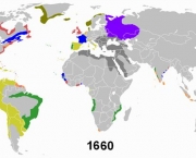 neocolonialismo-caracteristicas-gerais-5