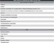 neuropatia-periferica-tratamento-26