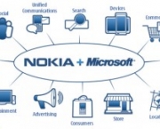 nokia-lancara-smartphone-utilizando-windows-10