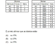 normalizacao-de-banco-de-dados-13