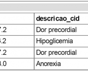 normalizacao-de-banco-de-dados-28
