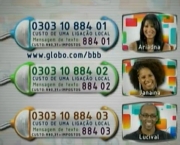 novidade-no-bbb-paredao-quadruplo-e-novos-brothers-15