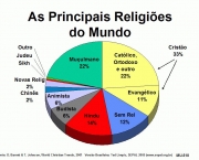 o-estudo-da-religiao-7