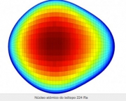 O Que e a Metamateria (3)