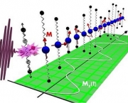 O Que e a Metamateria (6)