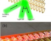 O Que e a Metamateria (7)