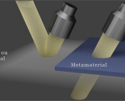 O Que e a Metamateria (11)