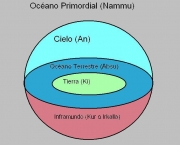 o-que-e-cosmologia-2