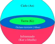 o-que-e-cosmologia-3