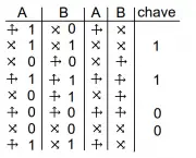 o-que-e-criptografia-2