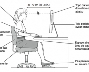 o-que-e-ergonomia-5