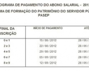 olho-atento-ao-direito-do-abono-salarial-1