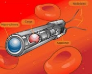 onde-mais-a-nanotecnologia-e-usada-6