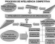 organizacao-empresarial-11