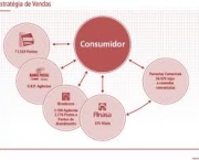 organizacao-empresarial-13