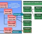 organizacao-empresarial-6