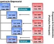 organizacao-empresarial-8