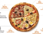 origem-da-pizza-um-dos-pratos-mais-famosos-do-mundo-6