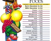 Os Beneficios de Uma Dieta Rica em Antioxidantes (5).jpg