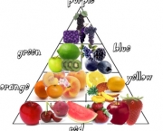 Os Beneficios de Uma Dieta Rica em Antioxidantes (11).jpg