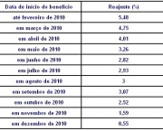 parcela-seguro-desemprego-12