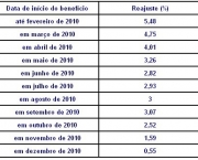 parcela-seguro-desemprego-12