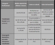 parcela-seguro-desemprego-2