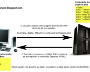 php-banco-de-dados-15