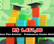 piso-nacional-professores-5