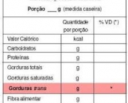 por-que-a-gordura-do-tipo-trans-vem-sendo-substituida-dos-alimentos-processados-9