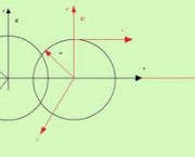 postulado-da-relatividade-5