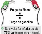 preco-do-etanol-3