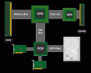 processadores-da-intel-14