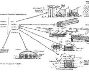 processo-de-producao-do-vidro-2