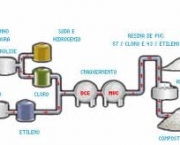 processo-de-producao-do-vidro-5