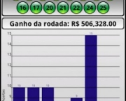 programa-loto-facil-13