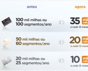 programa-smiles-4