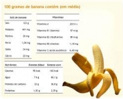 propriedades-das-bananas-2
