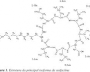 propriedades-quimicas-dos-acidos-graxos-1